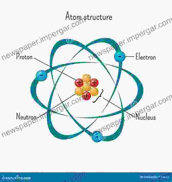 A Diagram Illustrating The Electronic Structure Of An Atom, With Electrons Orbiting The Nucleus In Distinct Energy Levels. Electronic Basis Of The Strength Of Materials