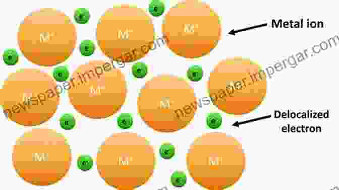 An Illustration Of Metallic Bonding, With Electrons Delocalized Throughout The Metal Lattice, Forming A 'sea' Of Electrons. Electronic Basis Of The Strength Of Materials