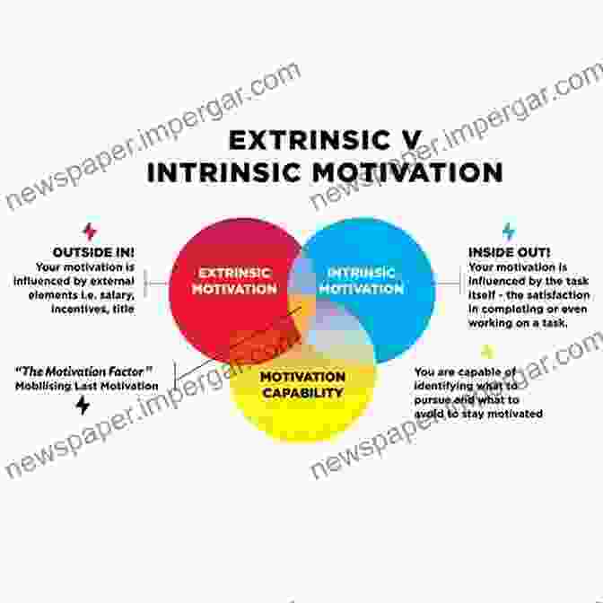 Chart Comparing Intrinsic And Extrinsic Motivation Self And Motivational Systems: Towards A Theory Of Psychoanalytic Technique (Psychoanalytic Inquiry 13)