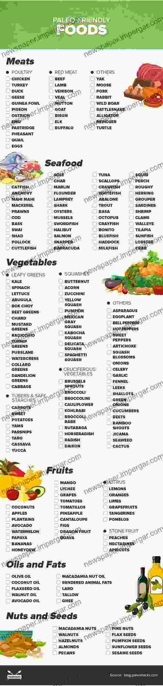 Colorful Array Of Paleo Friendly Foods, Including Meat, Vegetables, Fruits, And Nuts The Modern Caveman: A Guide To A Healthier You Through A Paleo Diet Exercise And Alternative Medicine