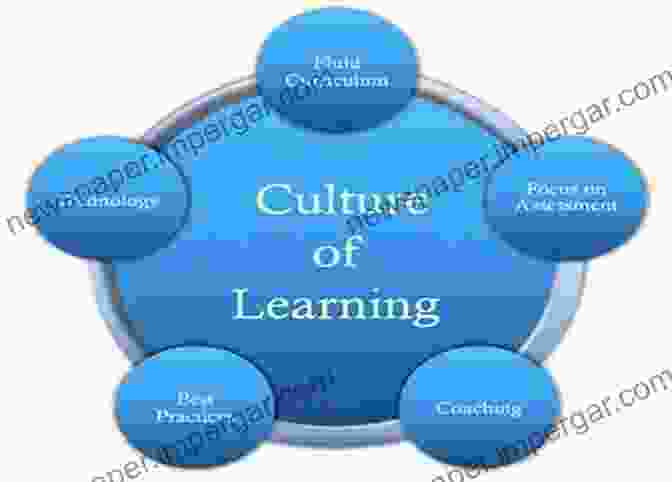 Drive Innovation And Foster A Culture Of Continuous Learning WHERE THE RUBBER MEETS THE ROAD: The Bridgeston/Firestone Conspiracy Of Death Destruction A True Story Bridgestone/Firestone: A Company That Literally Has Blood On Its Hands