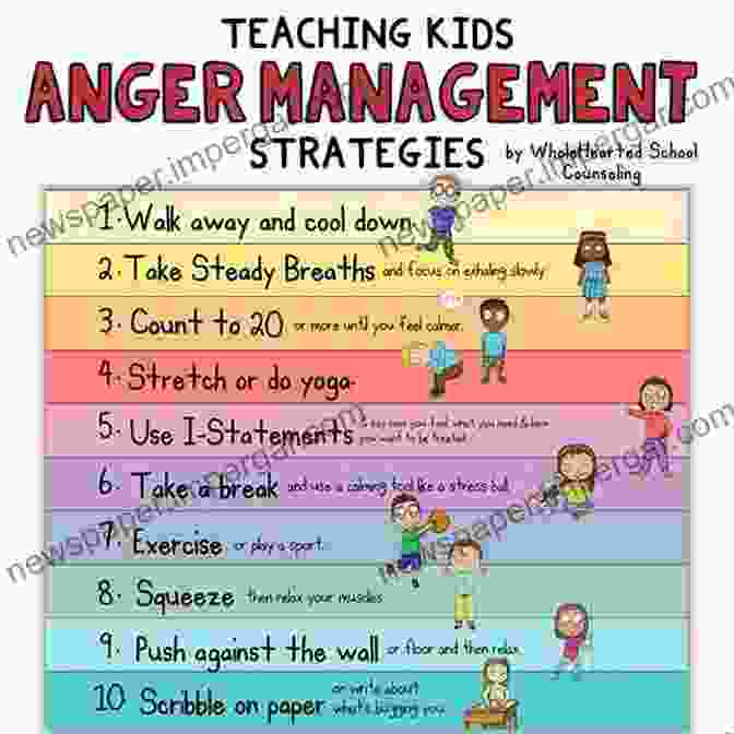 Implementing Behavioral Strategies For Anger Control Anger Management: A Guide For Managing And Controlling Your Anger And Regaining Control Of Your Life