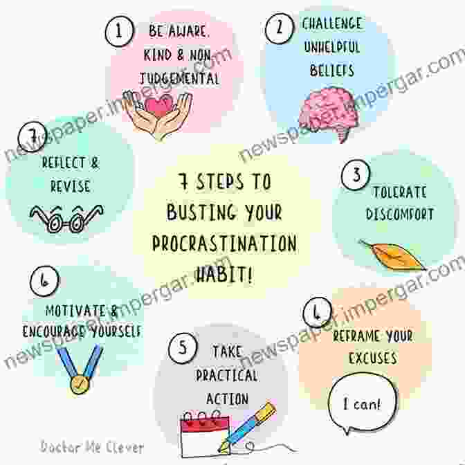 Infographic On Procrastination And Self Sabotage Self And Motivational Systems: Towards A Theory Of Psychoanalytic Technique (Psychoanalytic Inquiry 13)