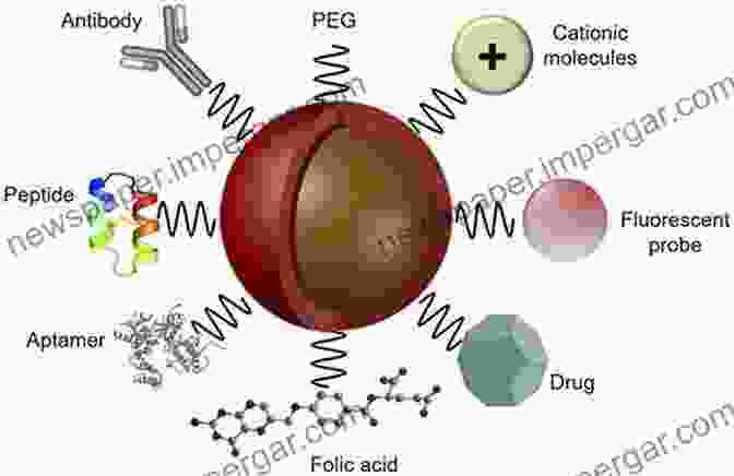 Ligand Modified Nanoparticles Recent Advances In Nanoparticle Catalysis (Molecular Catalysis 1)