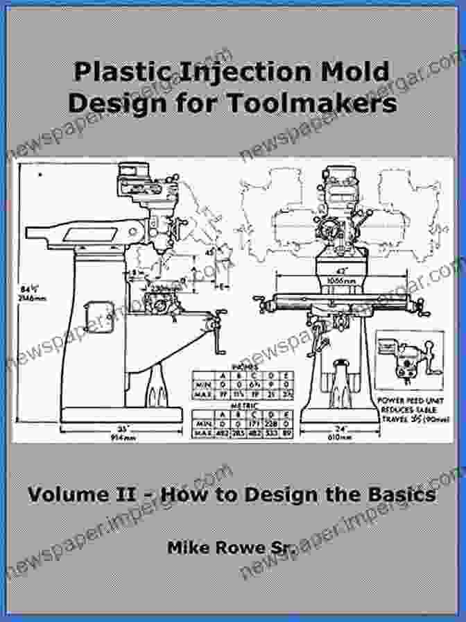 Plastic Injection Mold Design For Toolmakers Volume II Book Cover Plastic Injection Mold Design For Toolmakers Volume II