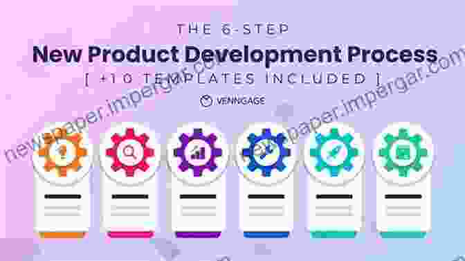 Product Development The Art Of Process Chemistry