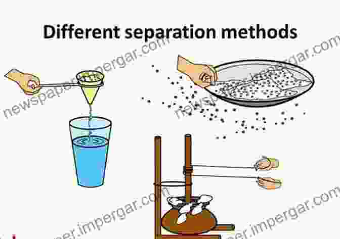 Separation Technologies The Art Of Process Chemistry