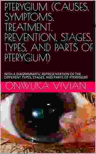 PTERYGIUM (CAUSES SYMPTOMS TREATMENT PREVENTION STAGES TYPES AND PARTS OF PTERYGIUM): WITH A DIAGRAMMATIC REPRESENTATION OF THE DIFFERENT TYPES STAGES AND PARTS OF PTERYGIUM