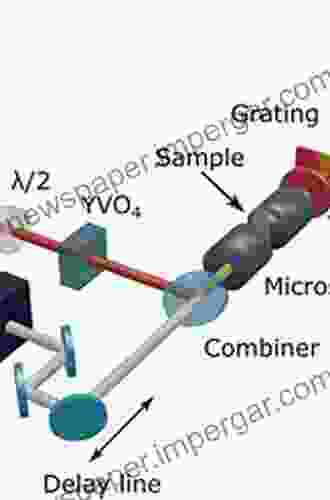 Stimulated Raman Scattering Microscopy: Techniques And Applications