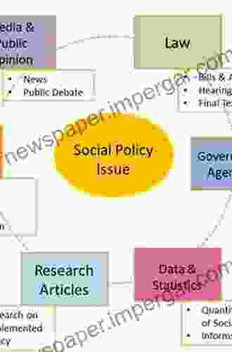 Understanding Health And Social Care (Understanding Welfare: Social Issues Policy And Practice)